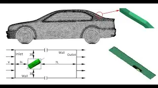 Podcast #131 - Car Aerodynamics in Crosswinds
