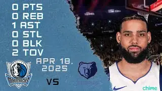 Caleb Martin Player Full High Lowlights vs GRIZZLIES 18 04 2025 Play In