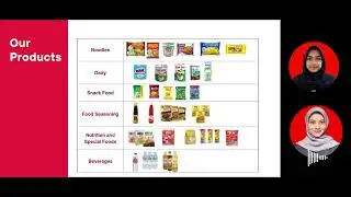 Company Profile PT Indofood Sukses Makmur Tbk_Unej Economic Development Class D
