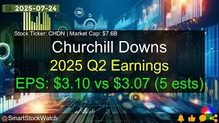 Churchill Downs (CHDN|$7.6B) - 2025 Q2 Earnings Analysis