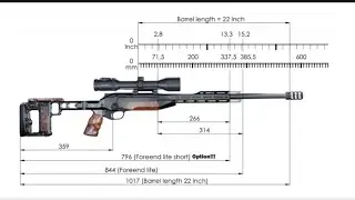 AKILA ACSR8&nbsp;mk.2 Blaser R8