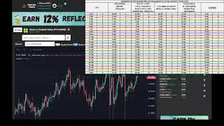 PRECIO DE PVU EN POOCOIN+HORARIO ACTUALIZADO+MUSIC FREE