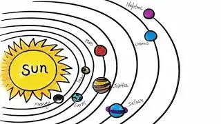 MASTERPIECE SOLAR SYSTEM DRAWING | Beautiful, Clean & Hand-Drawn 🪐✨🎨