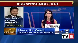 Infosys Q3FY22 earnings: Revenue beats Street estimates; here&rsquo;s what experts say