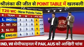 T20 WORLD CUP 2026 POINTS TABLE: ऑस्ट्रेलिया की जीत से पॉइंट्स टेबल में मचा बवाल