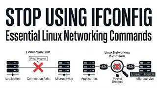 Linux Networking Commands for DevOps Engineers: Production Debugging 2026