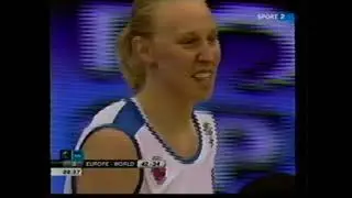 Európa válogatott - Világ válogatott 86-67 - Euroliga All Star Gála - Hiányos (2006.03.08.) Sport TV