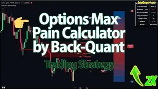 How To Predict Market Turns With The Options Max Pain Calculator By Backquant