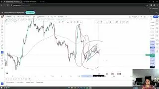 AUDUSD STRATEGY TODAY PRICE ACTION TECHNIQUE MARCH 27 2024