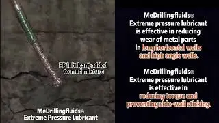 MeDrillingfluids&reg; Extreme pressure lubricant