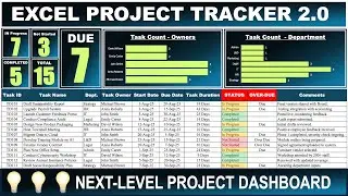 Project Management Tracker 2.0 &ndash; The Smartest Excel Dashboard You&rsquo;ll Ever Build