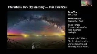 CFAS General Meeting Jan '26: Chasing the Aurora in Solar Maximum & Beyond with Melissa Kaelin