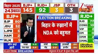 #viralvideo#hindinewsExit Poll 2025: JVC Exit Poll में छपरा से चुनाव हार रहे हैं Khesari Lal Yadav 