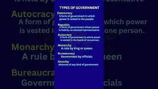Types of government / forms of government / #government