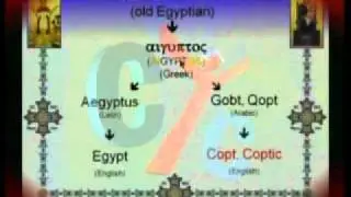 Coptic lesson Eps1