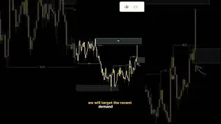 Scalping vs. Swing Trading | Best Timeframe for Forex, Stocks & Crypto Trading | Best Timeframes
