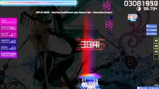 Top 5 German CTB Players 2013