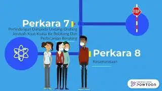 Human rights in Malaysia