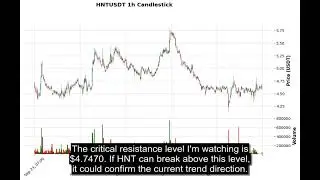 HNT (HNTUSDT) Technical Analysis - Price Prediction & Buy or Sell August 29, 2025