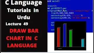 LECTURE-49 DRAW A BAR CHART IN C LANGUAGE