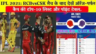 IPL 2021: See Latest Orange Cap, Purple Cap and Points table after 35th Match/CSK vs RCB Match.