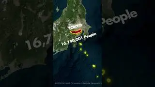whats the most populated cities in each continent #shorts #population