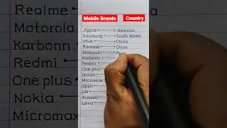 Список мобильных компаний | Бренды мобильных телефонов из разных стран | #шорты