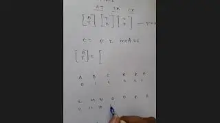 Hill Cipher Substitution Encryption Decryption with solved example