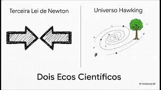 A Lei do Retorno: Perspectivas entre Ci&ecirc;ncia, F&eacute; e Filosofia