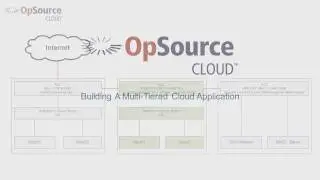 Part 1 of 8 - Intro - Building a Multi-tier Cloud Application