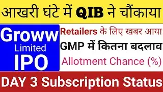 Groww IPO | Groww IPO GMP | Groww IPO GMP Today Allotment | Upcoming IPO 2025 | Stock Market Tak