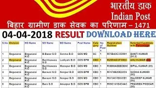 BIHAR POST OFFICE GDS RESULT 2017 - INDIA POST RESULT 