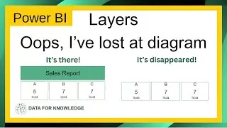 Power BI  - Misplaced diagrams - Layer order matters