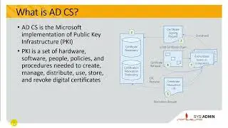 Lecture 03   Introduction to Active Directory