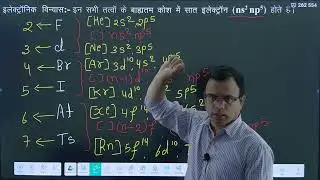 Electronic Configuration | Halogens (Group VIIA) Part- 1 , By Vinod Sir ,For NEET