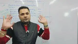 Cash flow from investing activities 