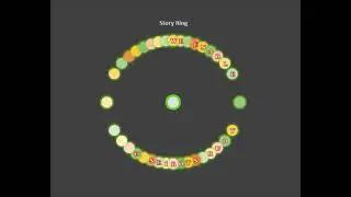 Driver's Seat- The Story Ring