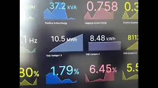 Computer System to Monitor and Log 