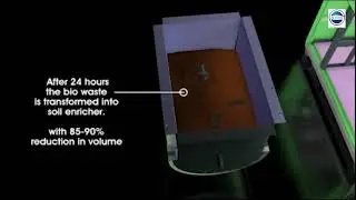 Fully Automatic Composting Machine with Inbuilt Shredder