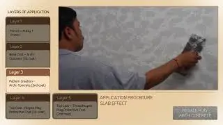 Royale Play Luxe - Archi Concrete