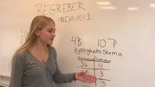 Matematik for Mellemtrinnet - Niveau 1