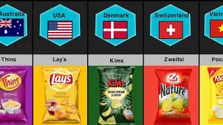 Chips From Different Countries