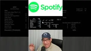 Почему акции Spotify сейчас демонстрируют плохую динамику?