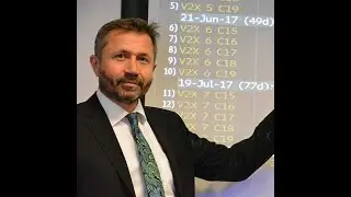Machine Learning: Applications in Finance.