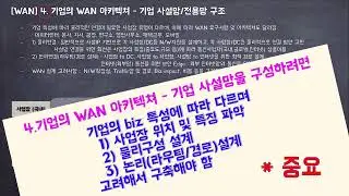 [WAN]4. Enterprise WAN Architecture - How to Configure a Dedicated Enterprise Network