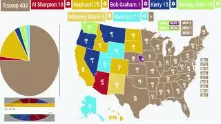 2004 Democratic Spinner Primary - 4th Round