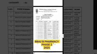 BBAU B- PHARMACY PHASE 2 merit list out now🔥🔥🔥|BBAU 2025 #bbau #exam #education #collegecourses