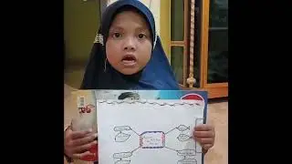 Katanaka Aira 1 Unggulan Presentasi Bahasa Indonesia (Kegunaan Tanda Tanya dan Tanda Seru)