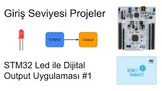 STM32 LED ile Dijital Output Uygulaması #1