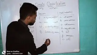 Koppen's Climate Classification.Kya h - Cwg, Af , Aw , Ag, etc.#study #geography #study with us.